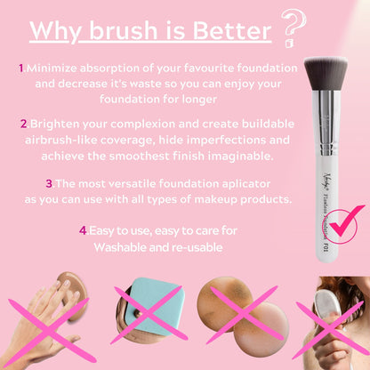 Why a brush is better: 1. Minimizes product waste, 2. Brightens complexion with smooth coverage, 3. Versatile for all makeup types, 4. Easy to use and clean. Image shows Nanshy Flawless Foundation Brush and alternatives crossed out.