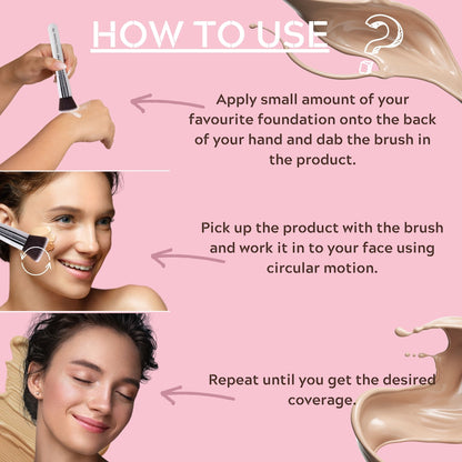 Step-by-step guide on using a makeup brush to apply foundation, with images showing each step: dabbing brush in foundation, applying with circular motion, and achieving desired coverage.